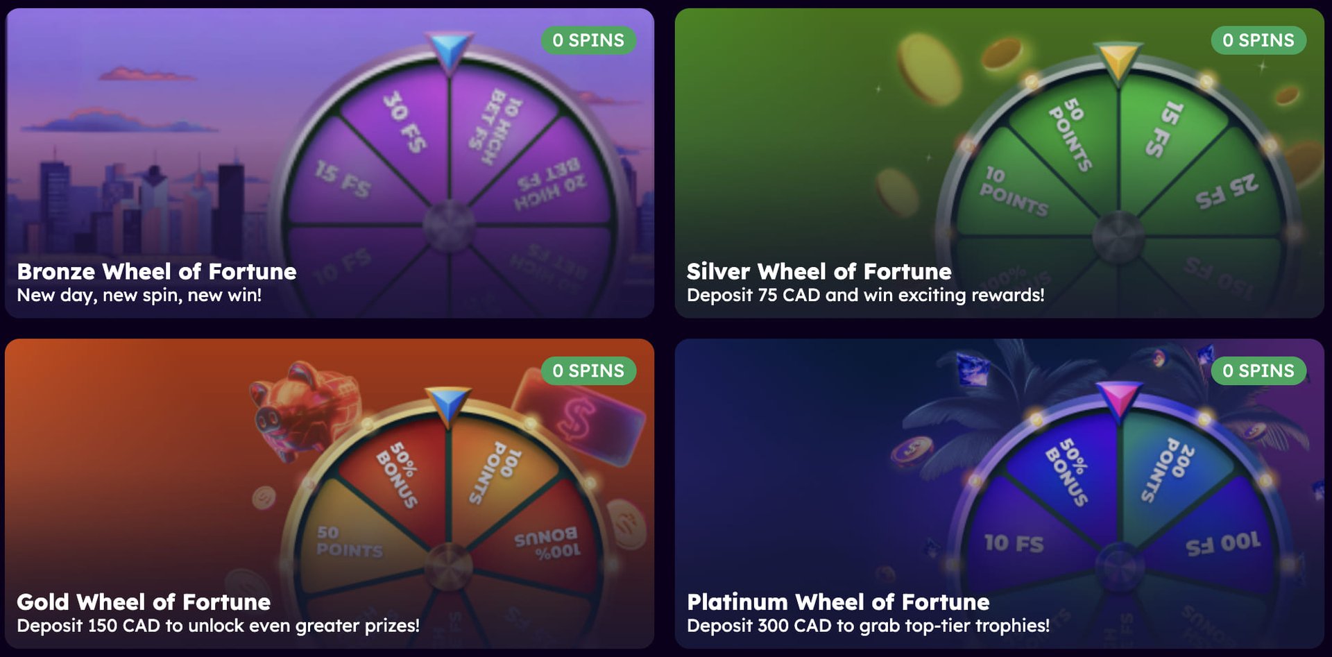 Wheels 7reels